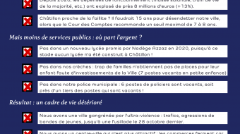 Tract Châtillon modèle 2-2