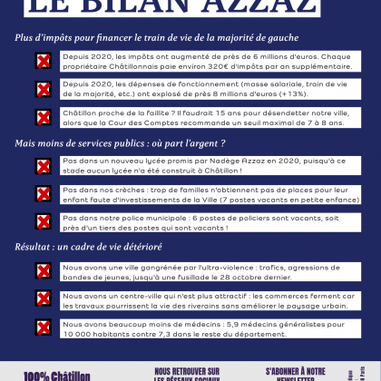Tract Châtillon modèle 2-2