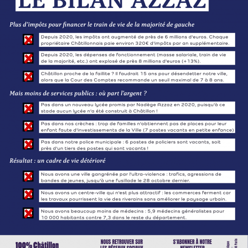 Tract Châtillon modèle 2-2
