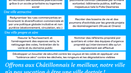 Tract Châtillon modèle 1-17