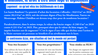 Tract Châtillon modèle 1-31