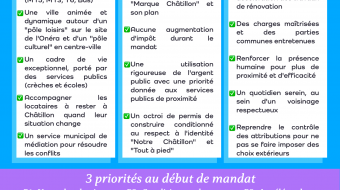 Tract Châtillon modèle 1-32