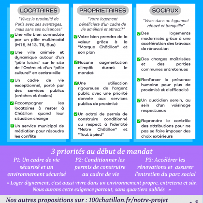 Tract Châtillon modèle 1-32