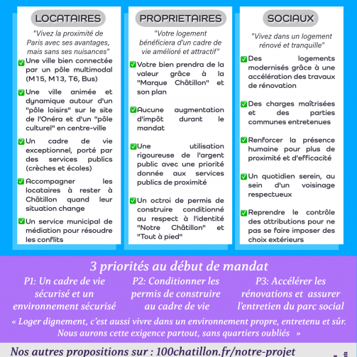 Tract Châtillon modèle 1-32