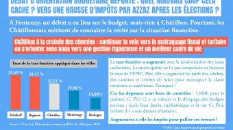 Tract Châtillon modèle 1-44