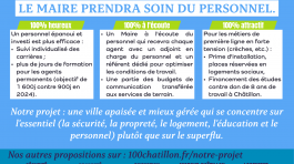 Tract Châtillon modèle 1-45