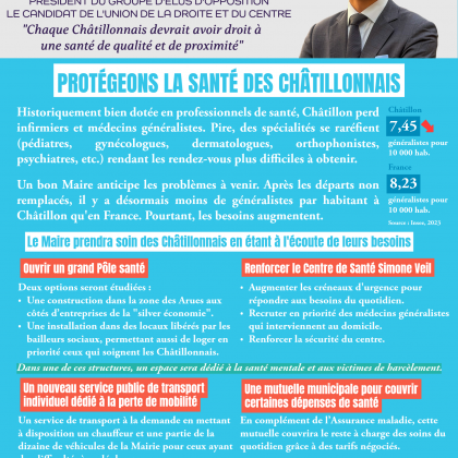 Tract Châtillon modèle 1-46