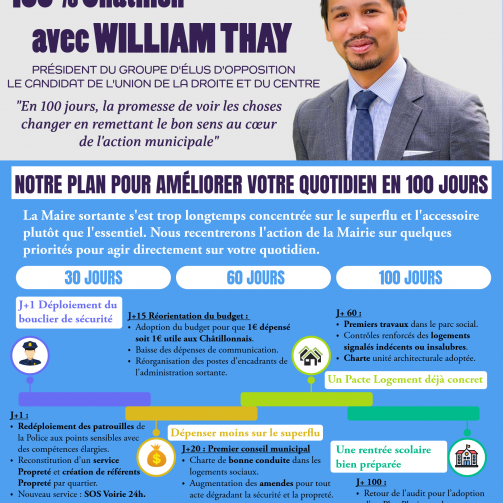 Tract Châtillon modèle 1-50